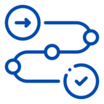 Strategic Roadmap Development